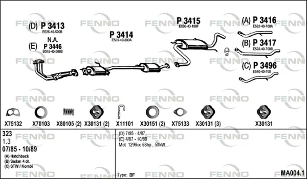 Изпускателна система FENNO               