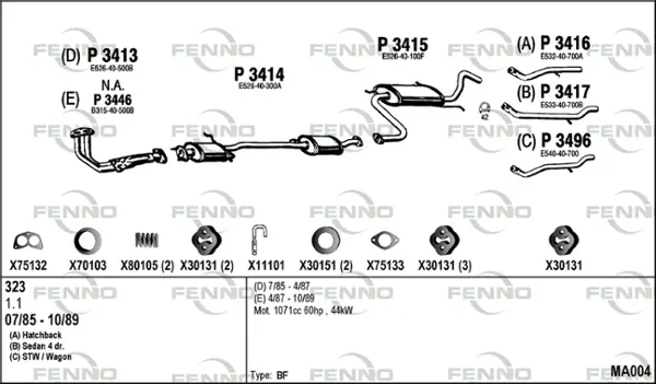 Изпускателна система FENNO               