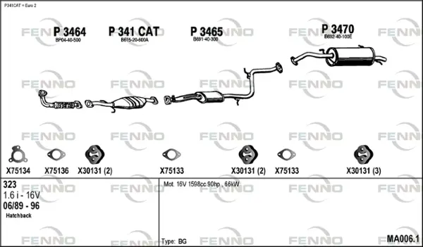 Изпускателна система FENNO               