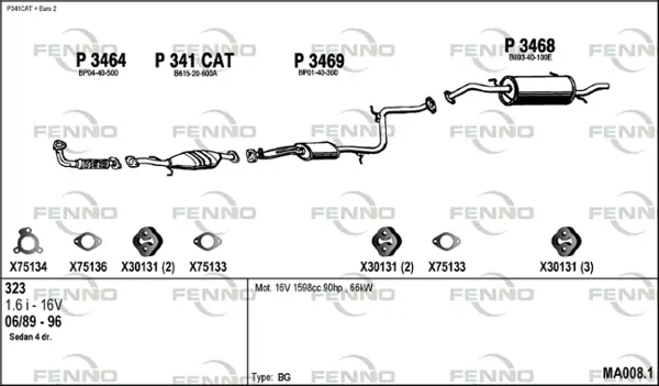 Изпускателна система FENNO               