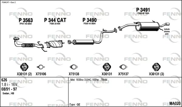 Изпускателна система FENNO               