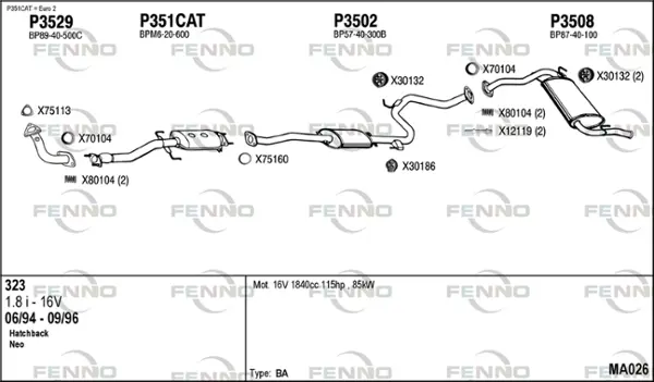 Изпускателна система FENNO               