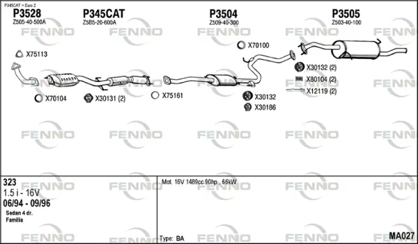 Изпускателна система FENNO               
