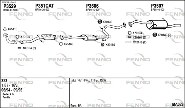 Изпускателна система FENNO               