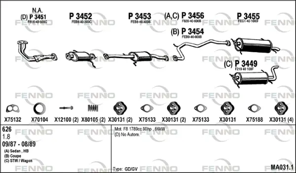 Изпускателна система FENNO               