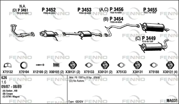 Изпускателна система FENNO               