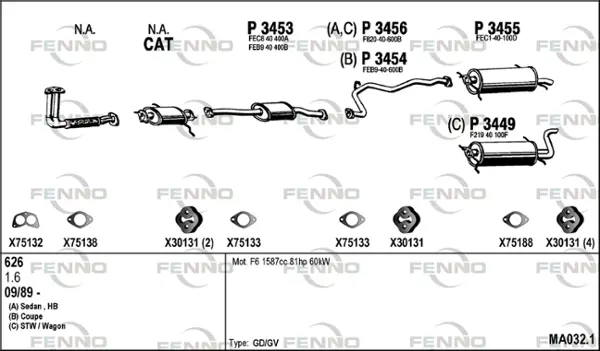 Изпускателна система FENNO               