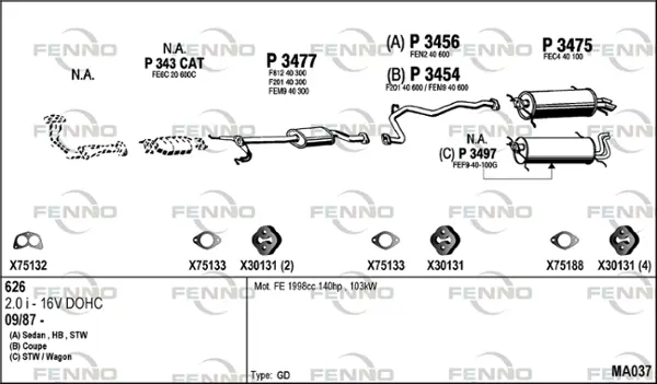 Изпускателна система FENNO               