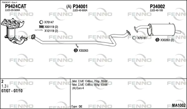 Изпускателна система FENNO               