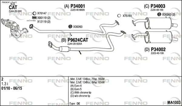 Изпускателна система FENNO               