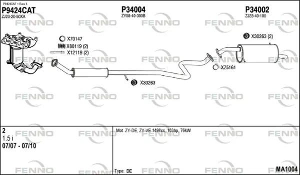 Изпускателна система FENNO               