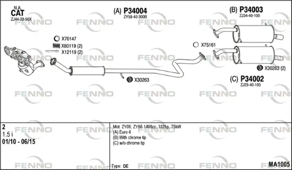 Изпускателна система FENNO               