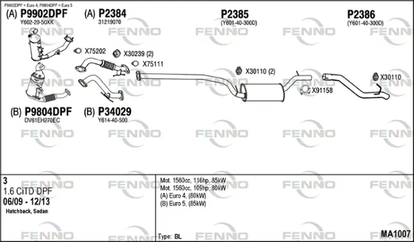 Изпускателна система FENNO               