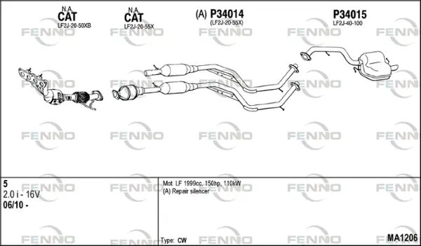 Изпускателна система FENNO               