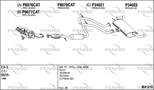 Изпускателна система FENNO               