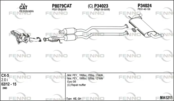 Изпускателна система FENNO               