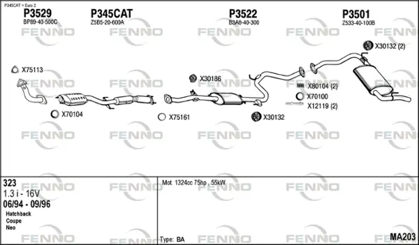 Изпускателна система FENNO               
