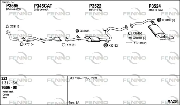 Изпускателна система FENNO               