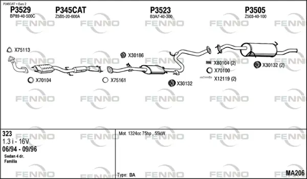 Изпускателна система FENNO               