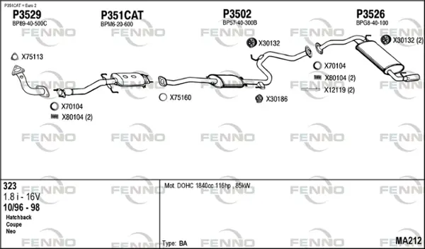 Изпускателна система FENNO               