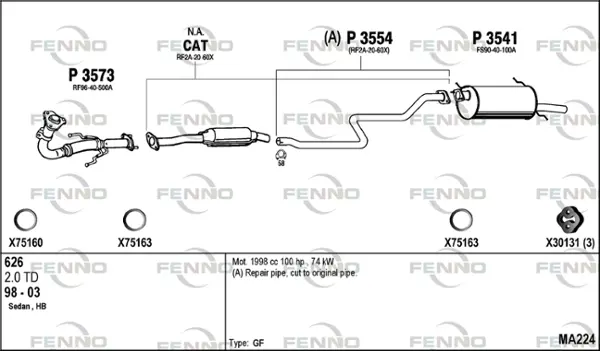 Изпускателна система FENNO               