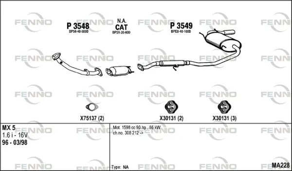 Изпускателна система FENNO               