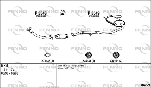 Изпускателна система FENNO               