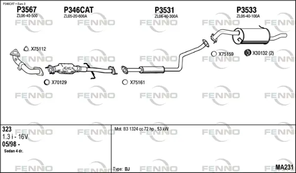 Изпускателна система FENNO               