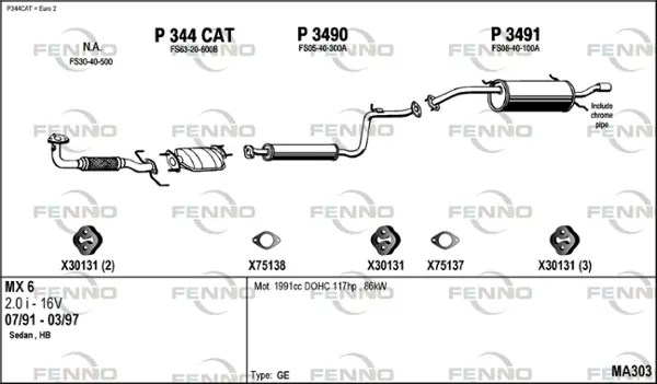Изпускателна система FENNO               