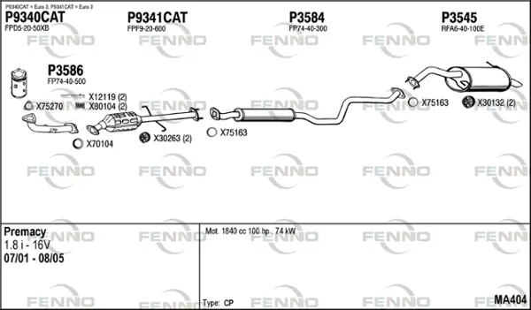 Изпускателна система FENNO               