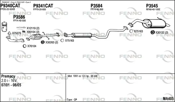 Изпускателна система FENNO               