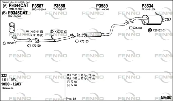 Изпускателна система FENNO               