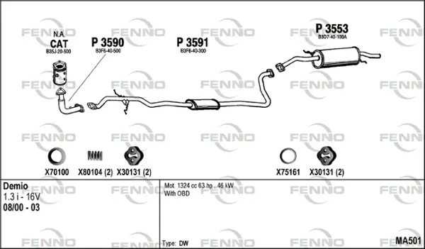 Изпускателна система FENNO               