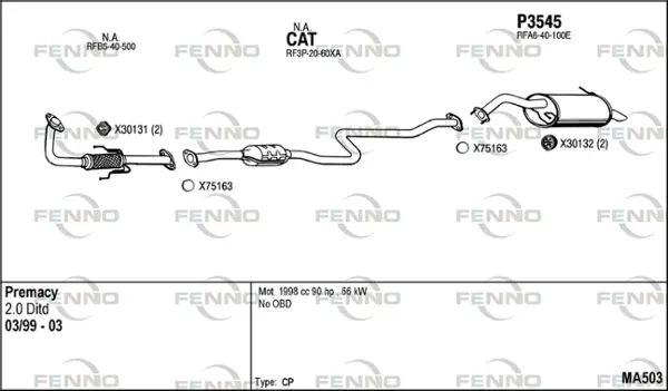 Изпускателна система FENNO               