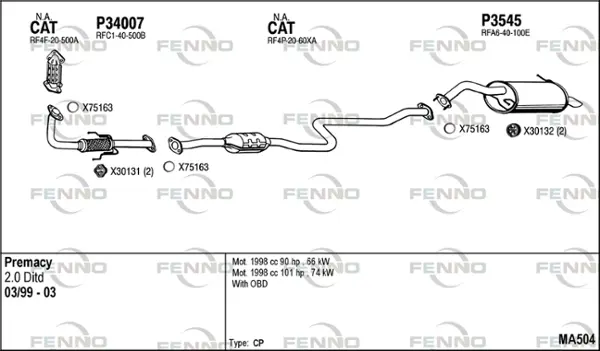 Изпускателна система FENNO               