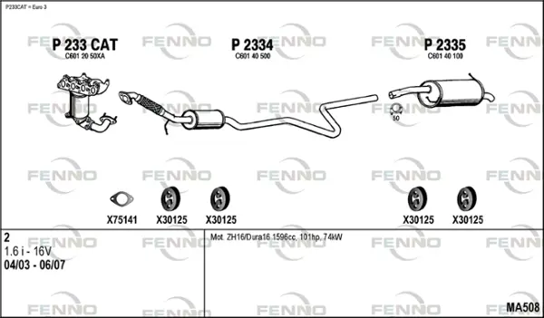 Изпускателна система FENNO               