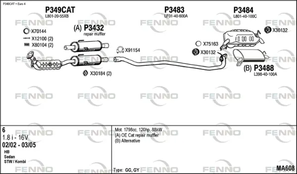 Изпускателна система FENNO               