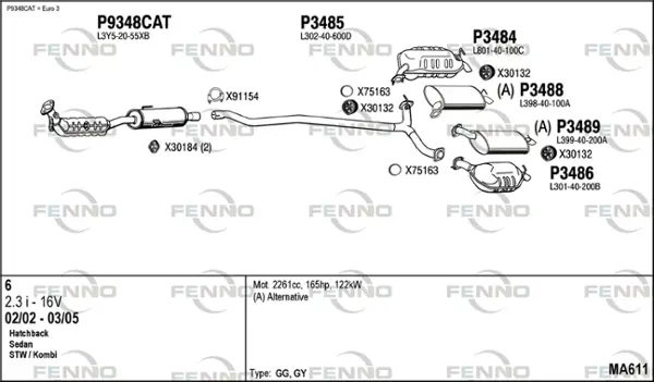 Изпускателна система FENNO               