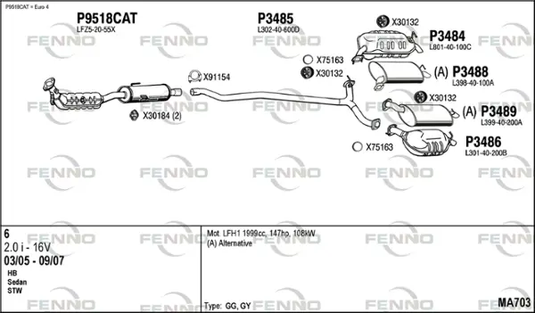 Изпускателна система FENNO               