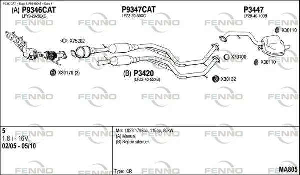 Изпускателна система FENNO               