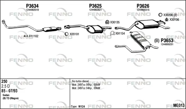 Изпускателна система FENNO               