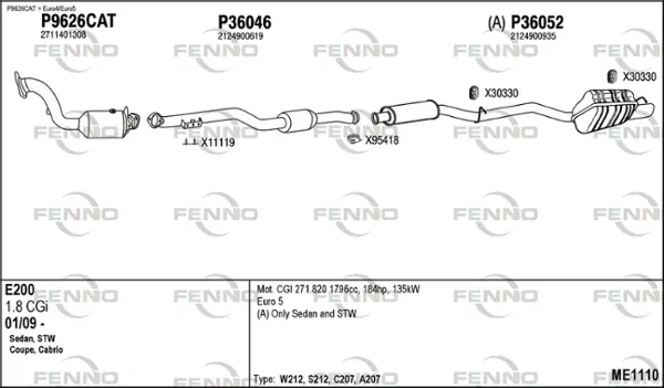 Изпускателна система FENNO               