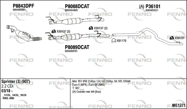 Изпускателна система за MERCEDES-BENZ SPRINTER 5-t (бордова) платформа/ шаси (B907) 511 CDI (907.153, 907.155, 907.253, 907.255) ME1271 FENNO               