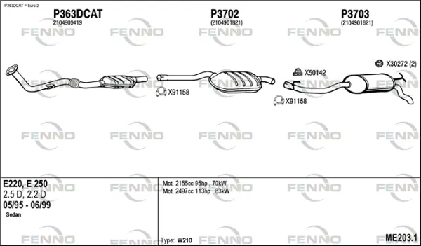 Изпускателна система FENNO               