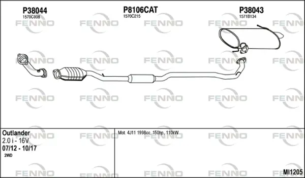 Изпускателна система FENNO               