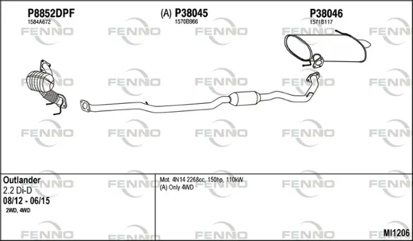 Изпускателна система FENNO               