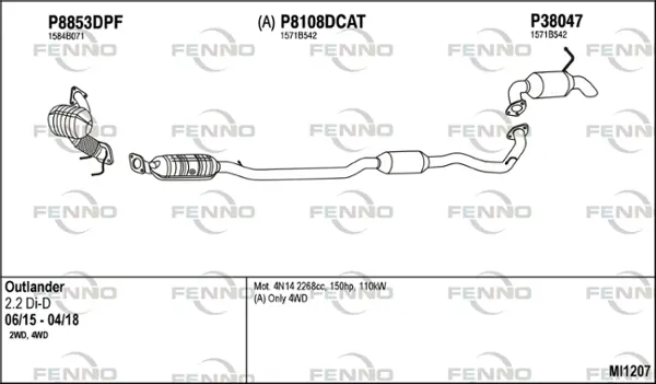 Изпускателна система FENNO               