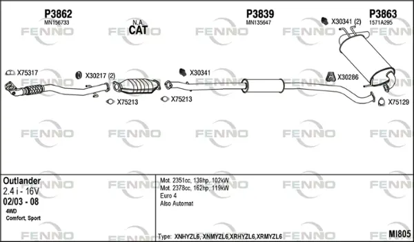 Изпускателна система FENNO               