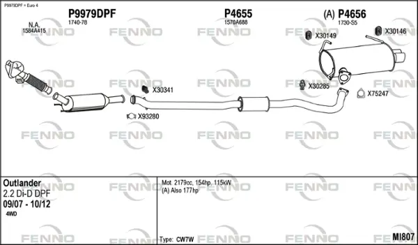 Изпускателна система FENNO               