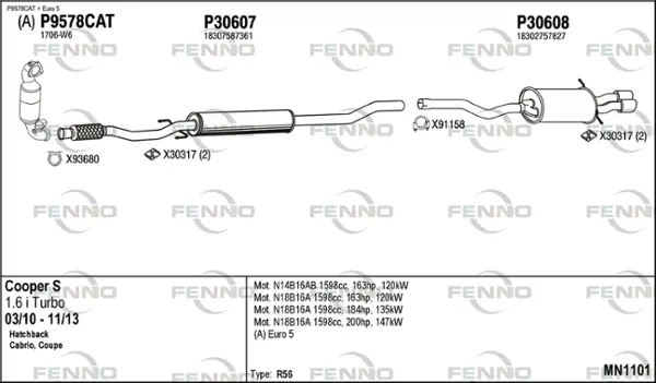 Изпускателна система FENNO               